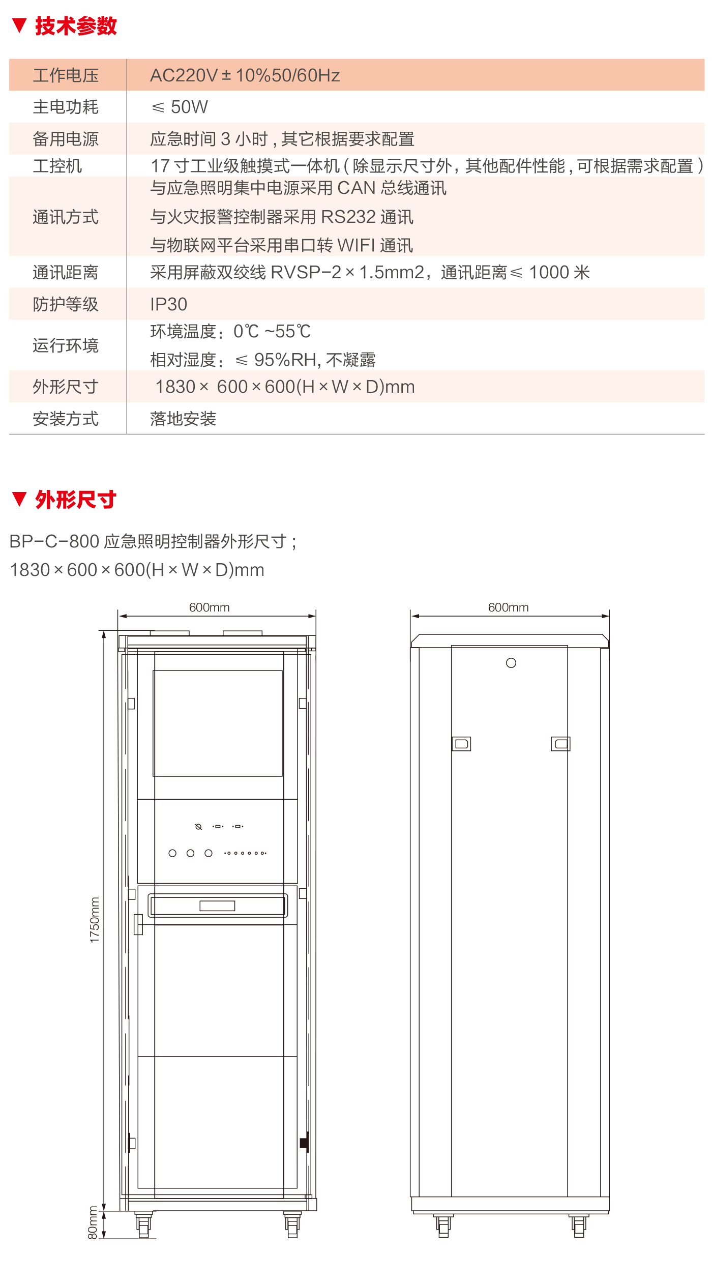 BP-C-800應(yīng)急照明控制器-2.png