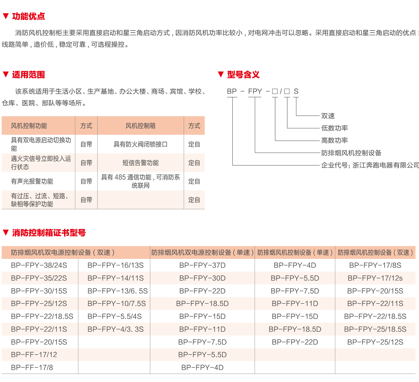 BP-FPY型消防排煙風(fēng)機(jī)控制柜(雙速)-2.png